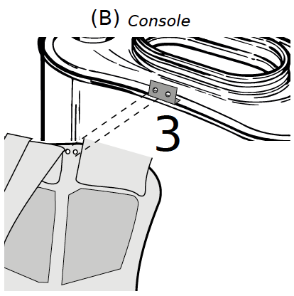 Dorsale confort schéma 2